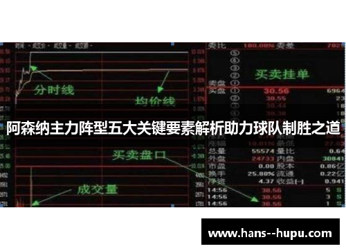 阿森纳主力阵型五大关键要素解析助力球队制胜之道